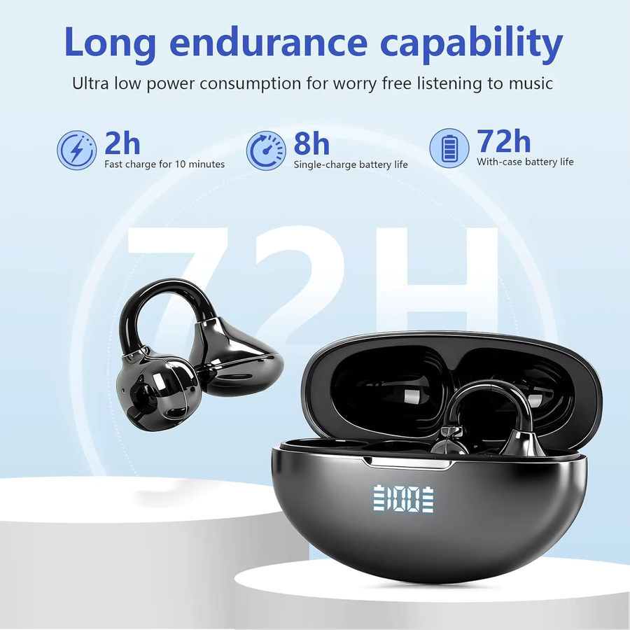 UYUXIO Kabellose Open-Ear-Kopfhörer Bluetooth 5.4 Clip-on-Ohrhörer in Schwarz für Sport und Training - Bild 2