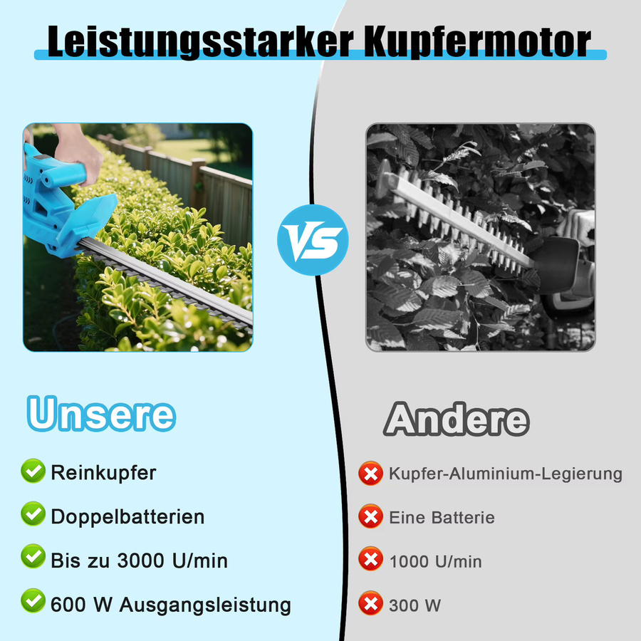 Makita LXT Akku-Heckenschere Set in Blau mit 2x 1500mAh Akkus und Ladegerät für Gartenwerkzeug-Anwendungen - Bild 4