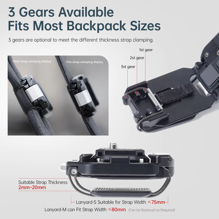 Ulanzi F38 Verbessertes Rucksack-Clip-Kit Basis V2 in Schwarz für GoPro, Sony, Canon und Nikon DSLR-Kamerakäfig mit Arca-Swiss Schnellwechsel-System - Bild 2