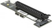 Delock Schnittstellen-Konverter 2 x SFF-8654 zu PCIe x16 Bifurkation für NVMe SSD in Schwarz - Bild 1