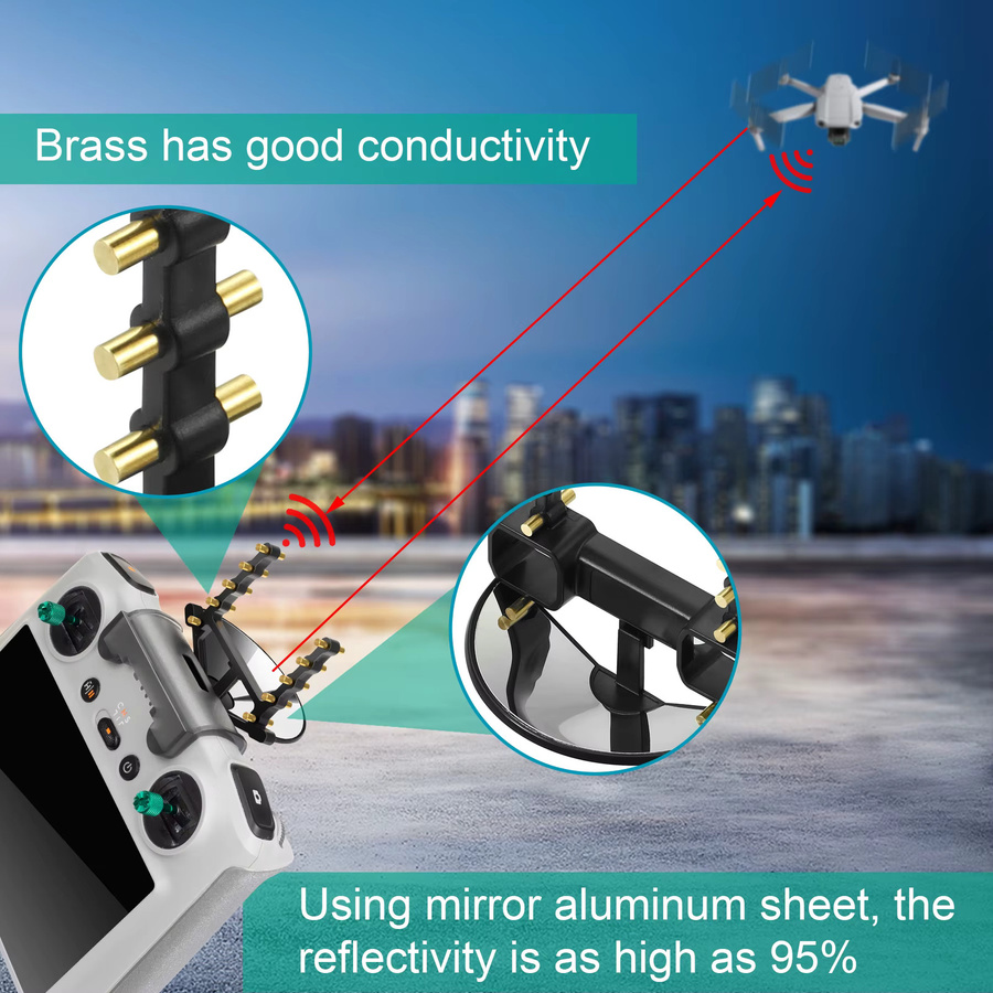 Signalverstärker für DJI MINI 3 und MINI 3 Pro mit Bildschirm für die DJI RC Fernbedienung als Antennenzubehör - Bild 5