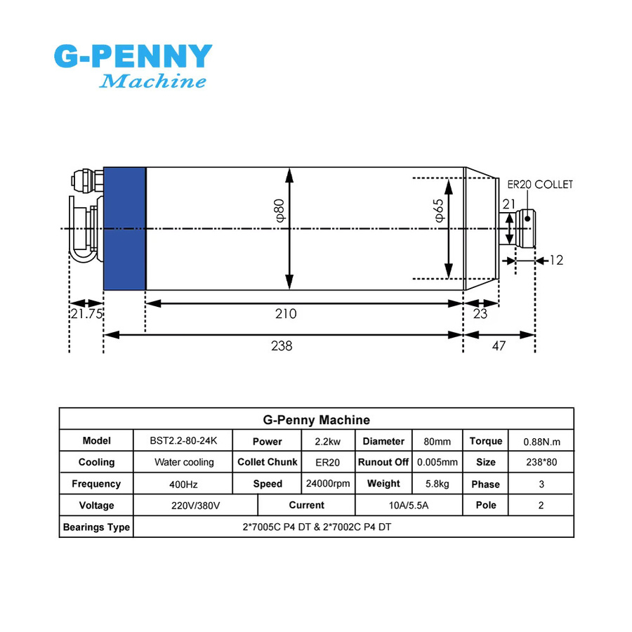 G-Penny Wassergekühlte Spindel 2,2KW mit 4 Keramiklagern und VFD 80 Klemmwasserpumpe für CNC-Fräsen von Holz, Stein und Aluminium - Bild 2