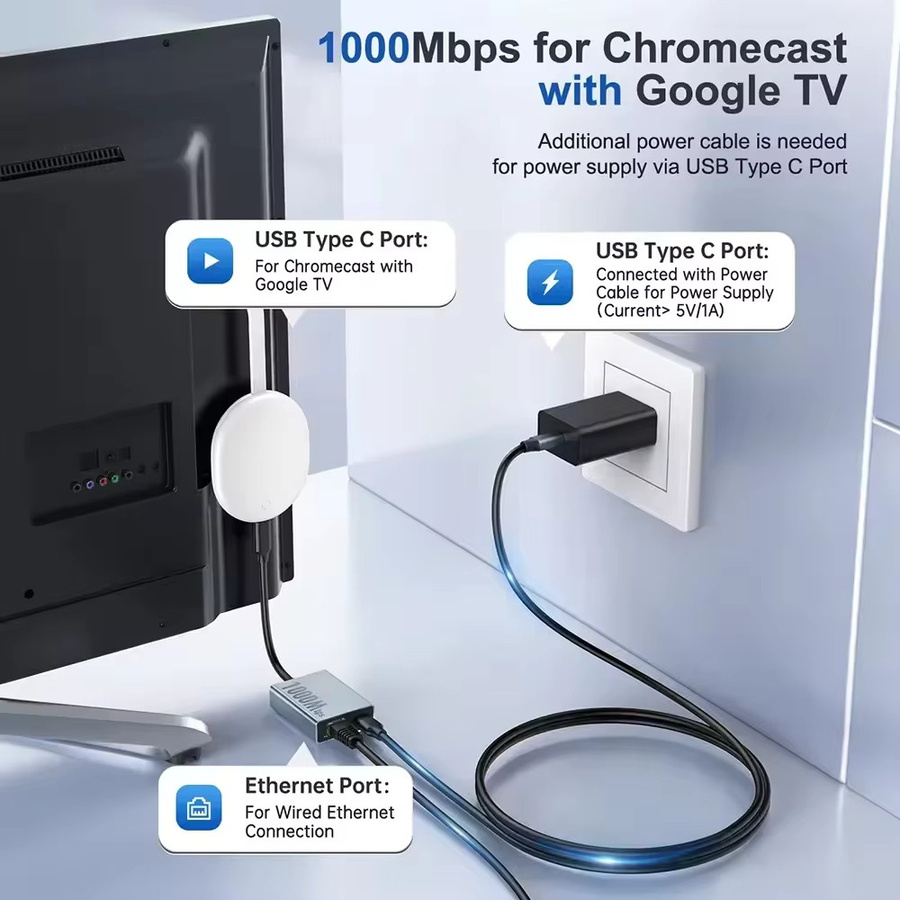 Electop USB-C zu Ethernet Adapter mit 1000Mbps für Chromecast mit Google TV, Typ-C zu RJ45 Netzwerkkarte für Laptop und Tablet - Bild 5