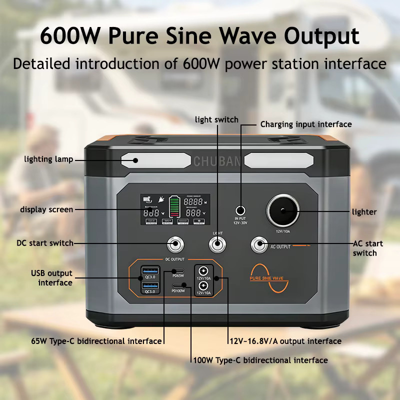 CHUBAN Tragbare Solarstation Powerstation 310Wh Solargenerator mit 600W (1200W Spitze) als Energiespeicher und Notstromversorgung - Bild 4