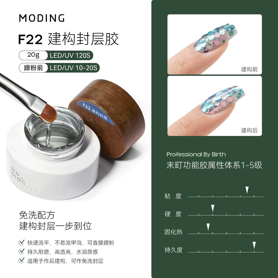 MODING Gel-Nagellack, glänzend, Unisex - Bild 2