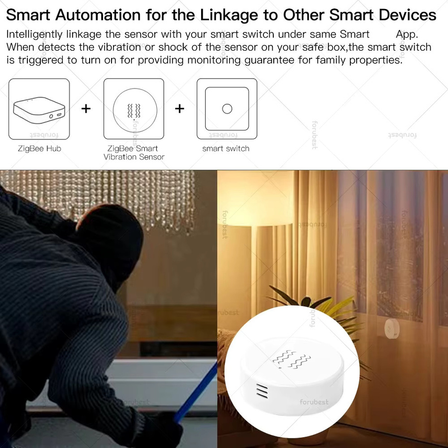 Tuya Zigbee Smart Vibration Sensor in Weiß mit Neigungserkennung und Echtzeit-Alarm über die Smart Life App - Bild 3