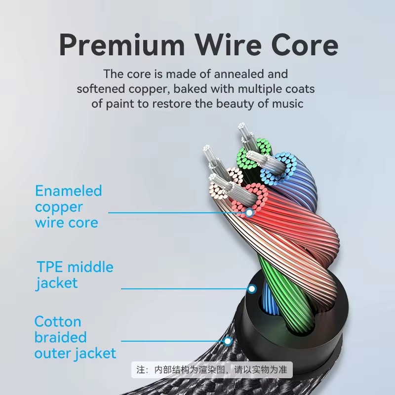 Vention Kopfhörer-Verlängerungskabel 3,5 mm Audio-Aux-Kabel Schwarz - Bild 3