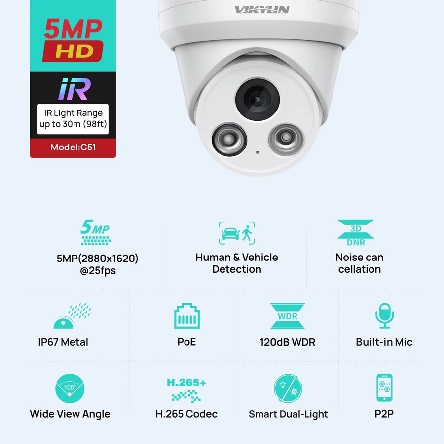 VIKYLIN 5MP IP-Außenkamera mit IR-Licht, PoE, H.265, Onvif, 2,8 mm Weitwinkel und KI-basierter humanoider Erkennung in Weiß - Bild 2