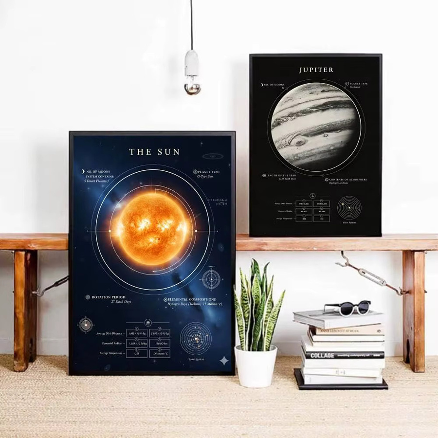 Selbstklebender Planeten Poster mit Sternen Motiv in Mehrfarbig für Wohnzimmer und Schlafzimmer - Bild 4