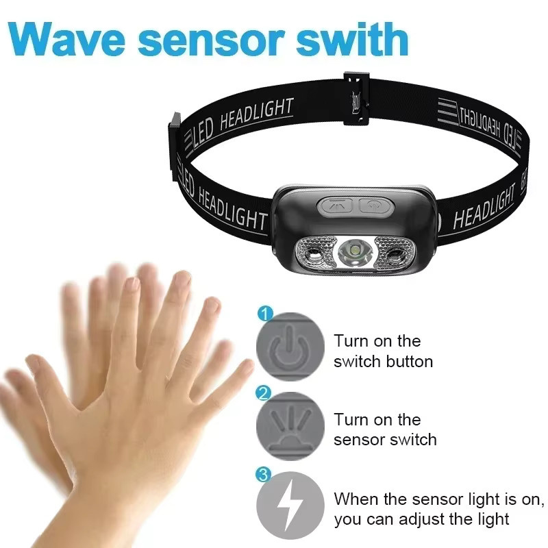 NEWBIRTH Sensor-LED-Stirnlampe in Schwarz, wiederaufladbare tragbare Stirnlampe mit Bewegungssensor für Camping und zum Lesen - Bild 3