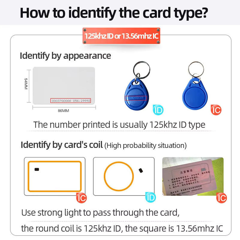 5YOA RFID Keyfobs 125 kHz TK4100 EM4100 Proximity Schlüsselanhänger in Blau, 100 Stück für Zugangskontrolle und Zeiterfassung - Bild 4