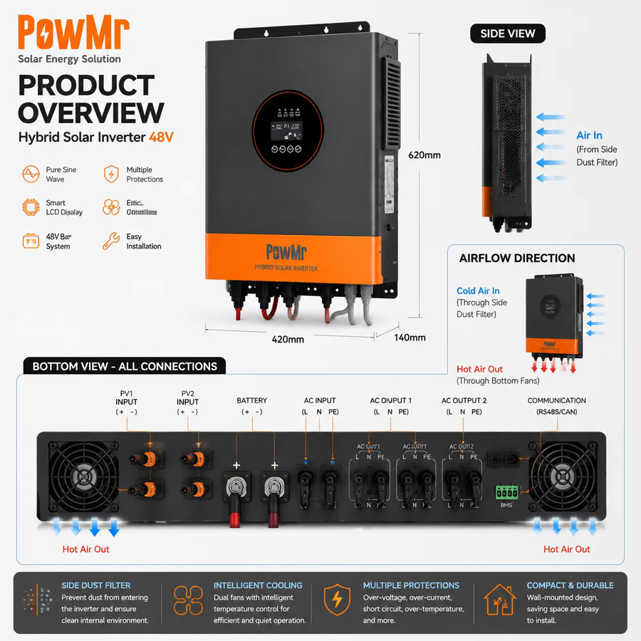 PowMr 12000W 48V Hybrid Solar Wechselrichter mit MPPT 160A Laderegler, Doppel-PV 60-450VDC, 15000W Eingang, Netzunabhängiger Sinus UPS für Blei- und Lithiumakkus - Bild 5