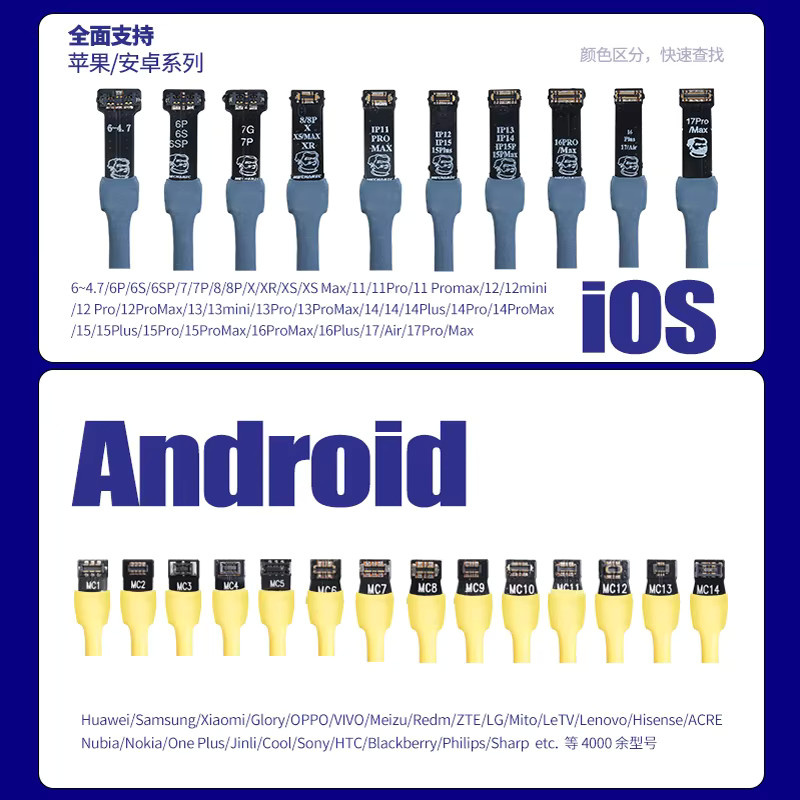 MECHANIC IBoot FPC+ Stromversorgungskabel in Blau für iPhone 6 bis 17PM, Android, Xiaomi und Samsung zur Reparatur und zum Testen von Mobiltelefonen - Bild 3