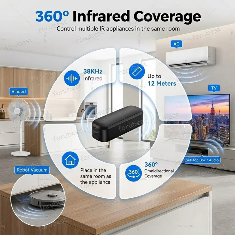 Arteco Zigbee Smart IR-Fernbedienung mit Temperatur- und Feuchtigkeitssensor in Schwarz für Tuya Smart Life und Z2M - Bild 2