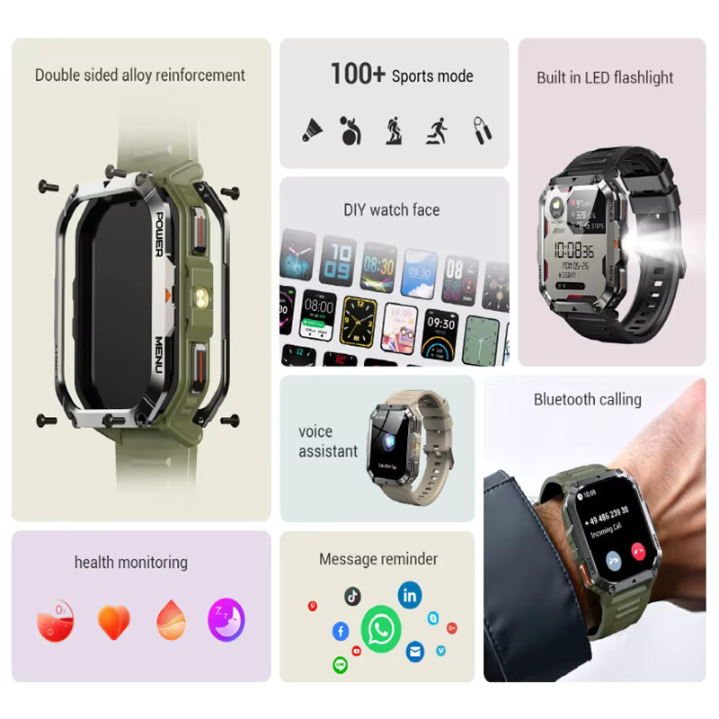Blackview Smartwatch, Grün, Silikon, Unisex - Bild 3