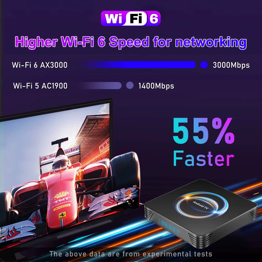X66 Smart TV Box Android 16 Media Streamer mit 8GB RAM und 256GB Speicher, 8K Videoplayer, Dual WLAN und Bluetooth 6.0 in Schwarz - Bild 3
