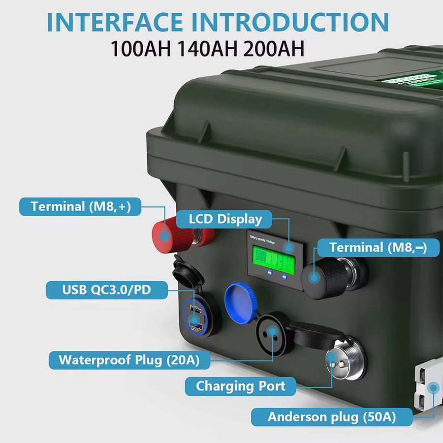 KEZIMO LiFePO4 Akku mit Bluetooth BMS und USB-C QC-Ladung für Fischboote 2560 Wh - Bild 4