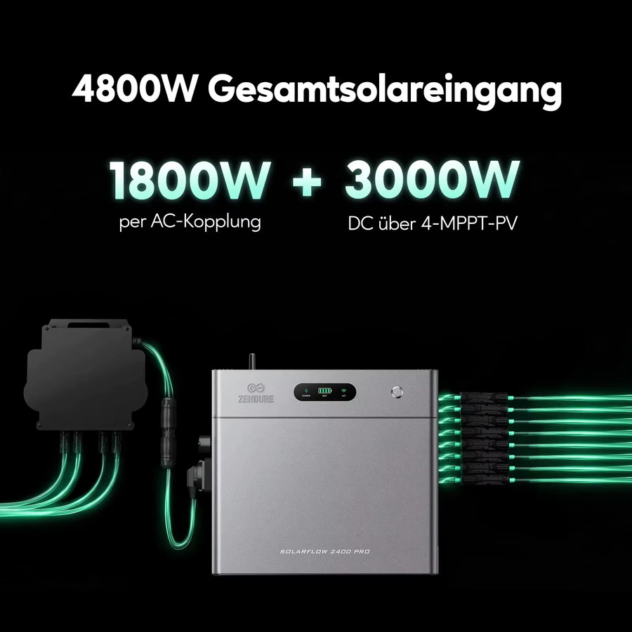 Zendure SolarFlow 2400 Pro mit 1x AB3000L Solarspeicher, 3,84 kWh, grau - Bild 3