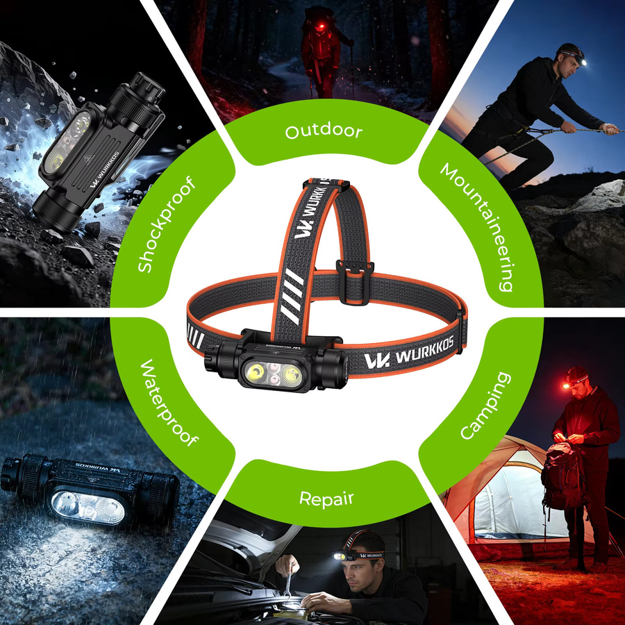 Wurkkos HD17 Stirnlampe mit 2500 Lumen, 18650 Akku und Rotlicht in Schwarz - Bild 5