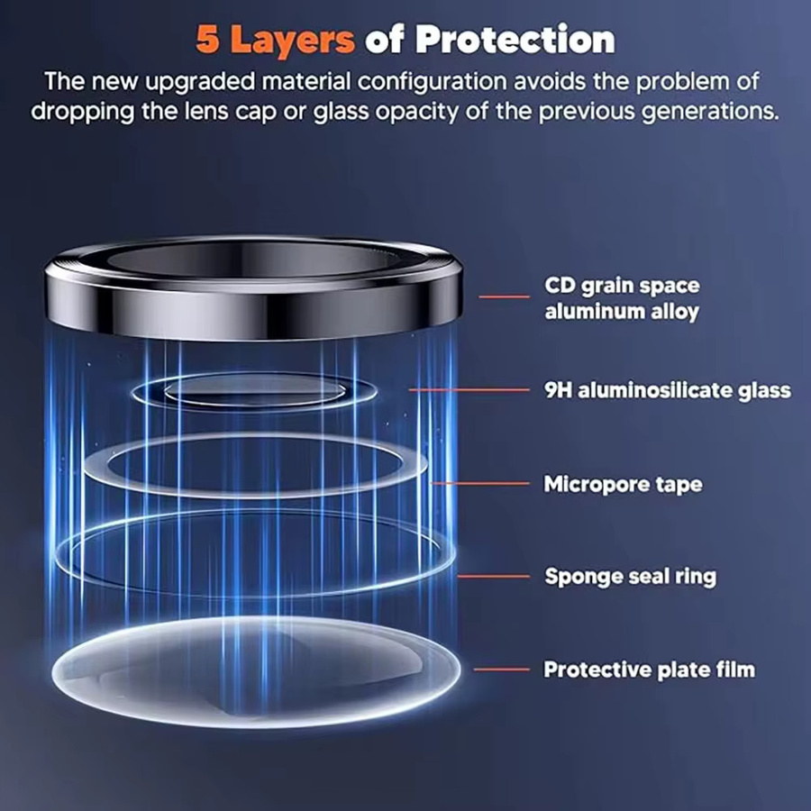 Samsung Galaxy S23 S24 S25 S26 Ultra Plus Kameraschutz aus gehärtetem Glas mit Metallrahmen in Silber und Lila - Bild 3