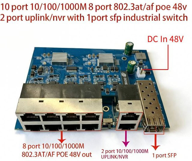 Industrielles Switch-Modul tapirapeco mit 10 Ports, 8-Port PoE In/Out 802.3at/af 48V, 2-Port Uplink und 1-Port SFP, 1 GbE, Blau - Bild 1