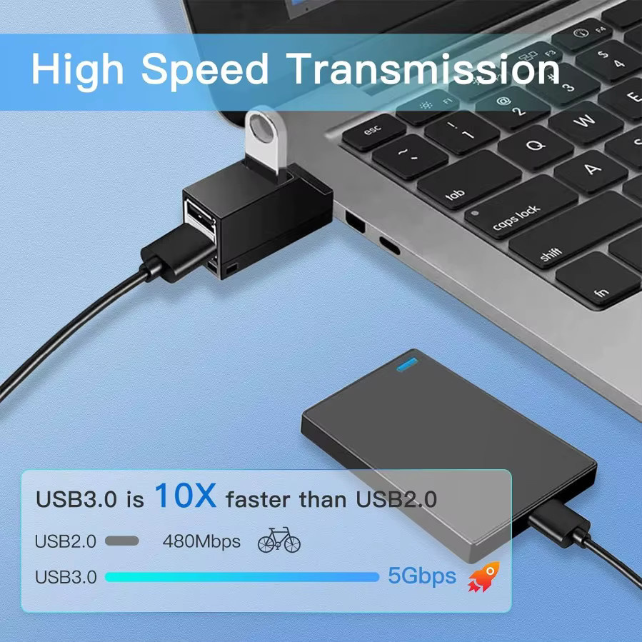 LccKaa USB 3.0 Hub Adapter mit 1 bis 3 Ports als High Speed Mini Splitter für PC und Laptop in Schwarz oder Weiß - Bild 6