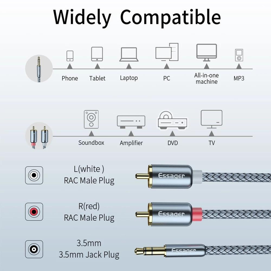 Essager Cinch-Kabel 3,5 mm Klinke auf 2 Cinch Aux-Audiokabel Adapter Splitter in Dunkelgrau, Länge: 1 m - Bild 4
