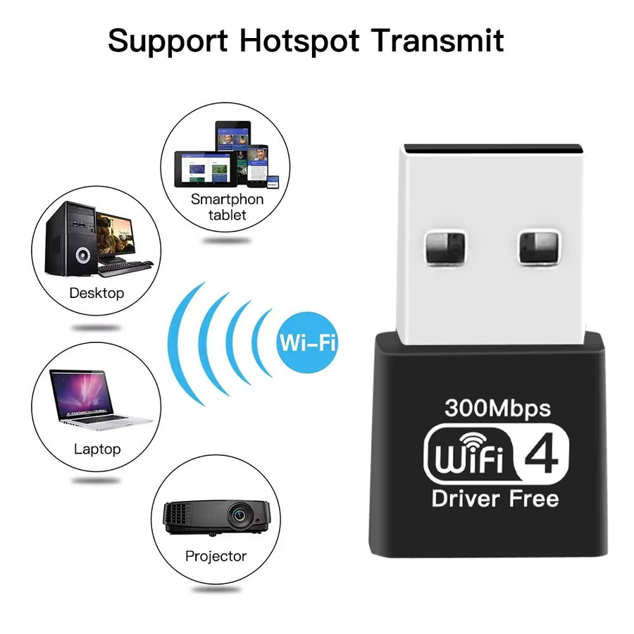 DERAPID Dual-Band USB-WLAN-Adapter 300Mbps 2,4G/5G Drahtlose Netzwerkkarte für PC und Laptop, Schwarz - Bild 3