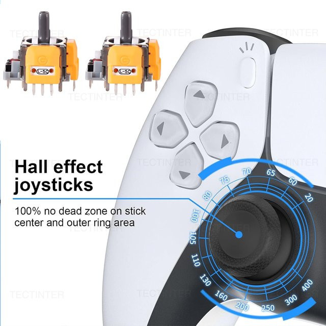 TECTINTER 2er Set Hall Effect Joystick Ersatz für PS5 Controller, 3D Analog ThumbStick Reparatur Kit, Multicolor - Bild 1