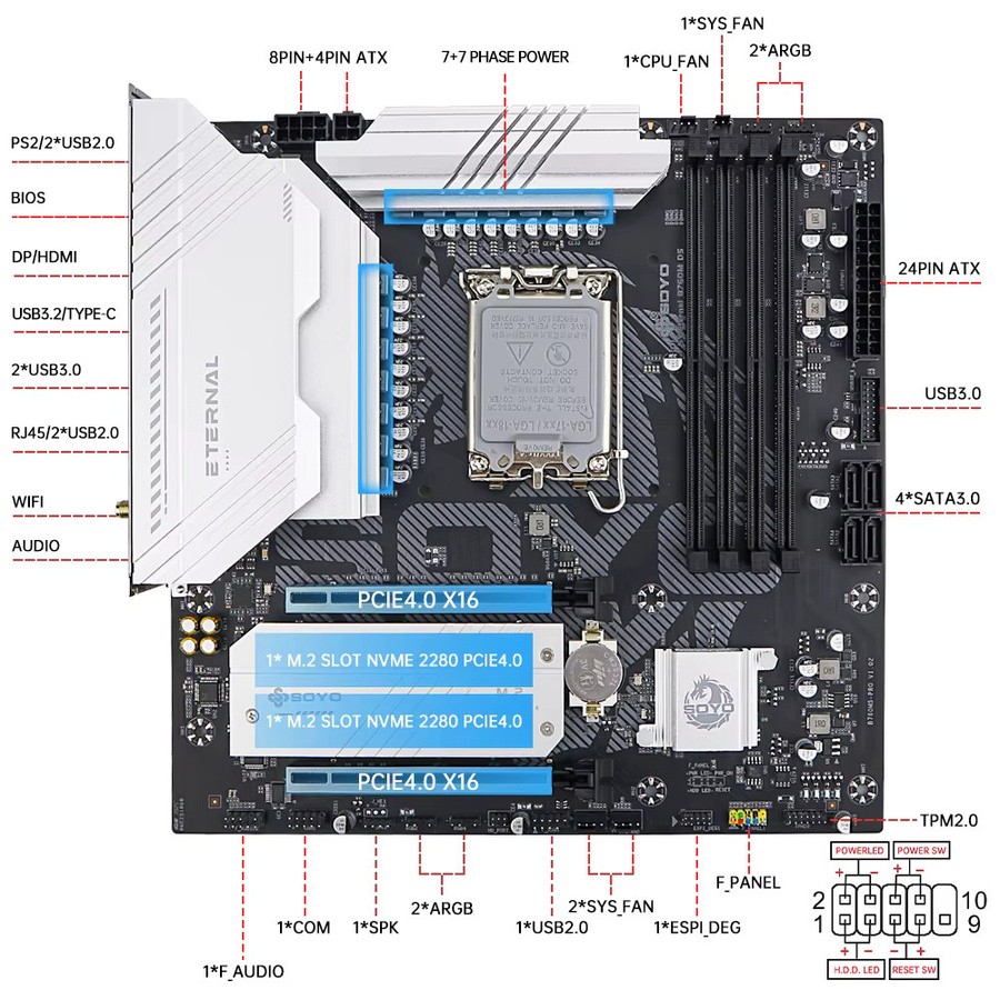 SOYO B760M D4 WiFi Motherboard für Intel LGA 1700 Prozessoren, M-ATX, DDR4, WiFi 6, USB-C, ARGB, Schwarz - Bild 6