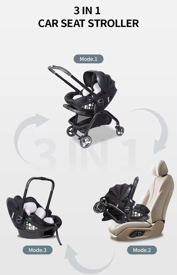 Kodilo Baby-Kinderwagen mit Hard-Schlafkorb in Blau, beidseitig fahrbar und einfach zu bedienen - Bild 3