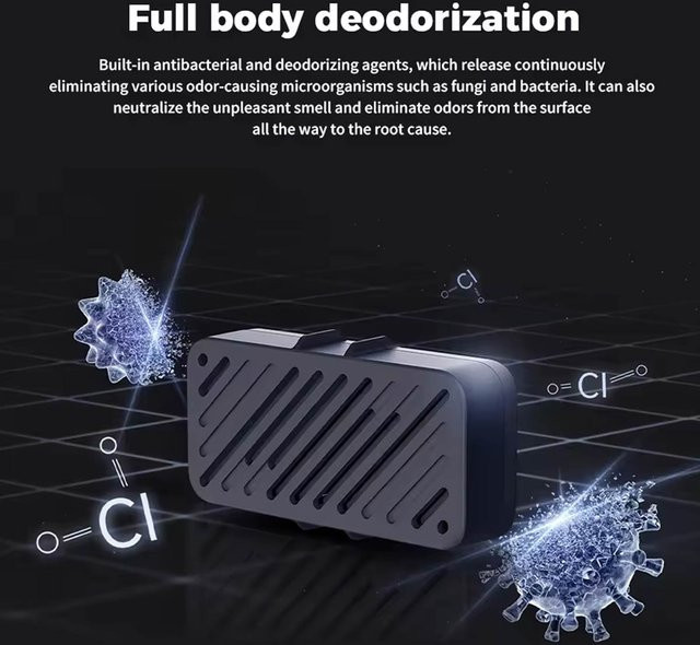 Dreame Abwassertank-Desodorierungsmodul in Schwarz für X60 Ultra, X50 Ultra, X40 Ultra, L40s Pro Ultra und Matrix10 Ultra - Bild 1