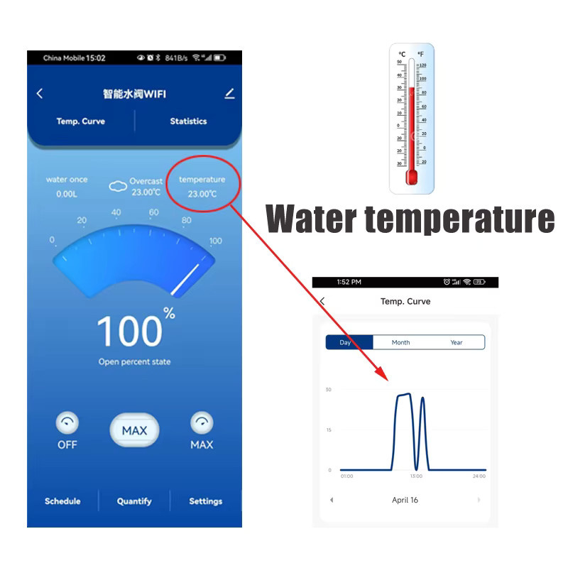 Tuya Smart WiFi Wasser Ventil mit Wasserzähler und Temperaturdisplay zur Steuerung über die Smart Life App in Weiß - Bild 5