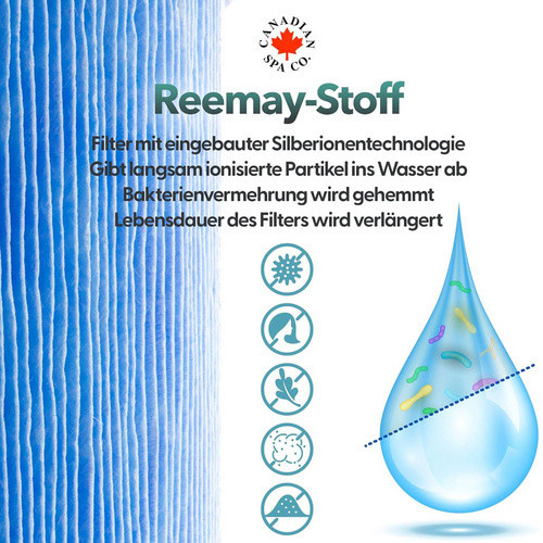 Canadian Spa Whirlpool Filter Microban für Senkfilteranlage im Yukon, Blau, H x B x T: 55 x 230 x 125 mm - Bild 2
