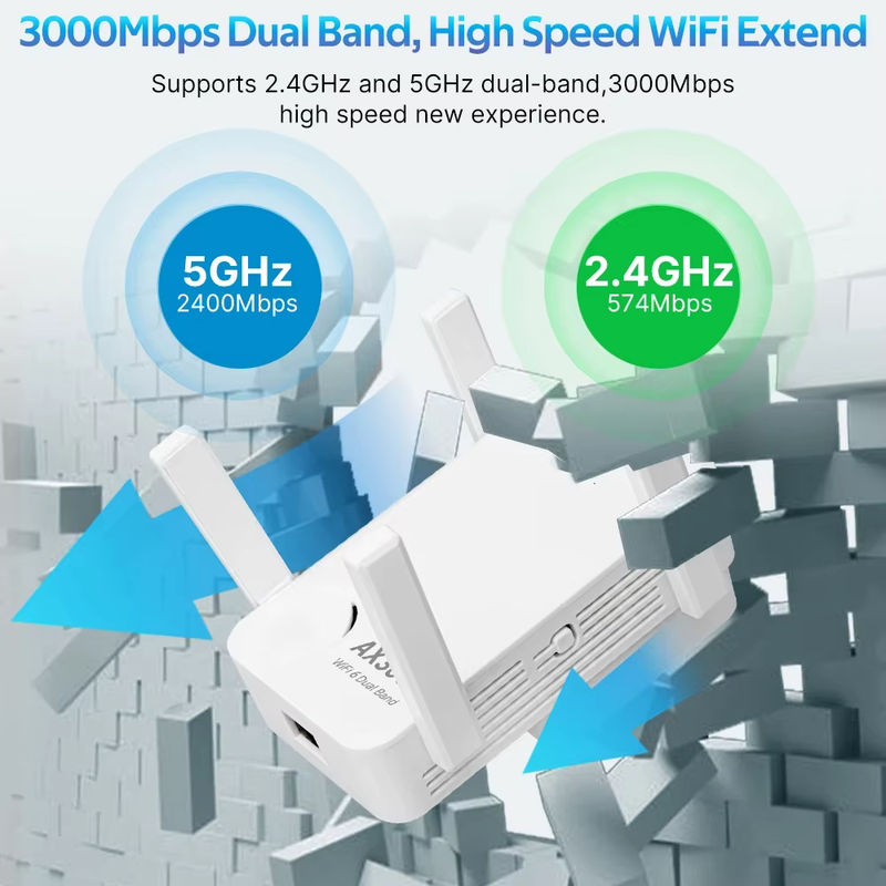Kebidumei WIFI6 AX3000 Gigabit Wireless Repeater Router Dual Band 2,4/5 GHz Signal Booster mit 4 High-Gain Antennen in Weiß - Bild 3