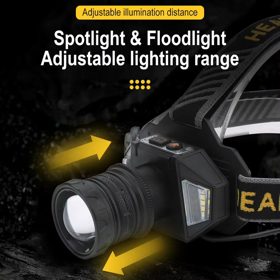 BORUiT T503A LED Stirnlampe mit Bewegungssensor, 500 Lumen, Zoom, Typ-C wiederaufladbar und Power Bank Funktion, Schwarz - Bild 3