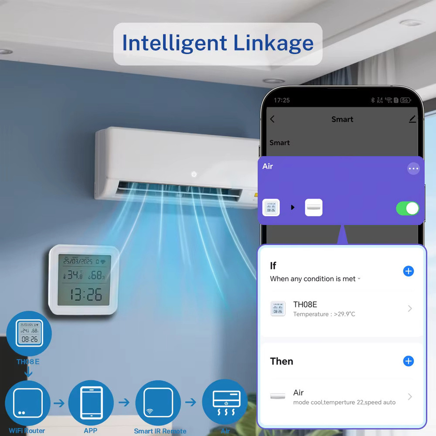 Tuya Smart Home WIFI Temperatur- und Feuchtigkeitssensor in Weiß mit Hintergrundbeleuchtung, kompatibel mit Smart Life, Alexa und Google Assistant - Bild 3