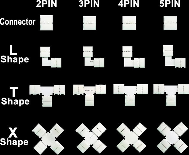 FUNZENXIN 5er Set LED Streifen Stecker in L/T/X Form für WS2811 WS2812b WS2813 WS2815 RGB RGBW RGBWW zum freien Löten, Breite: 10 mm - Bild 1