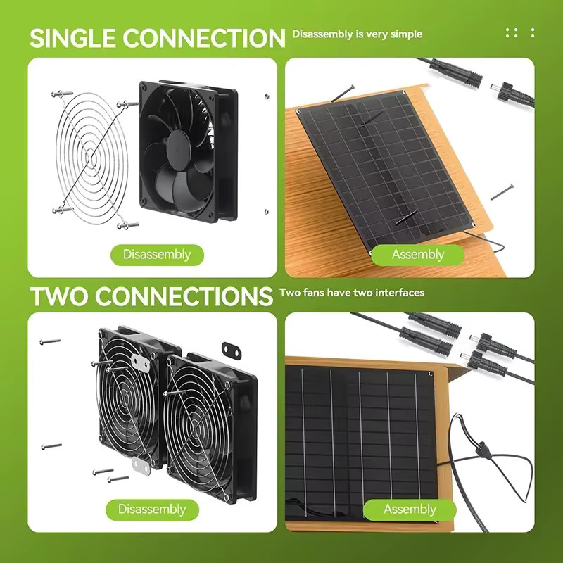 EESBAO Geräuscharmer Solar-Doppelauslassventilator mit Solarpanel für Hundehütte, Hühnerstall und Gewächshaus, Schwarz - Bild 3
