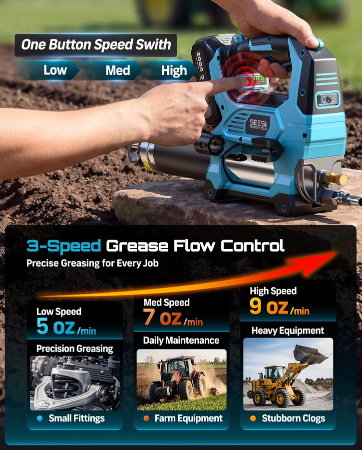 Seesii GR02 Ultra Elektrische Fettpresse Set Blau, Kabellose Bürstenlose Hochdruck-Schmiermaschine mit 2,0Ah Akku, 39,4 Zoll Flexibler Schlauch und LED-Licht - Bild 4