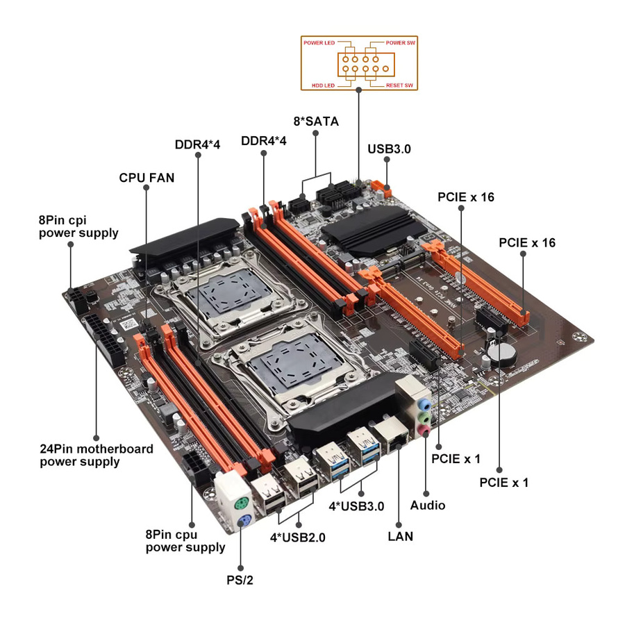 T.F.SKYWINDINTL X99 Dual-CPU Motherboard E-ATX in Schwarz mit Unterstützung für Xeon Prozessoren, LGA 2011 V3, DDR4 und M.2 NVMe Slot - Bild 2