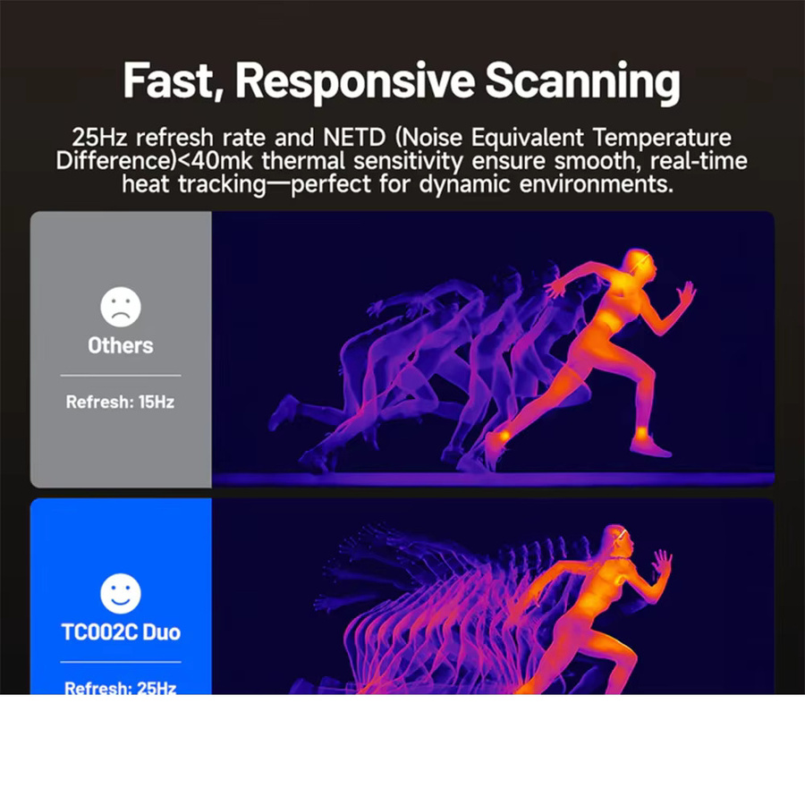 TOPDON TC002C DUO Wärmebildkamera für iOS und Android, hochauflösende Infrarot-Kamera mit 256 x 192 Pixeln, verbesserte Version - Bild 5