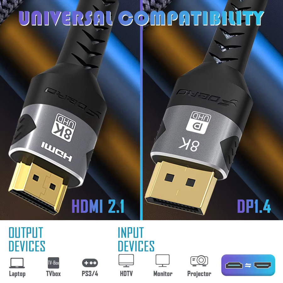 DIXSG 8K HDMI 2.1 Kabel in Schwarz mit 48 Gbit/s Hochgeschwindigkeit und geflochtenem Design für 8K@60 Hz und 4K@120 Hz sowie HDR-Unterstützung - Bild 3