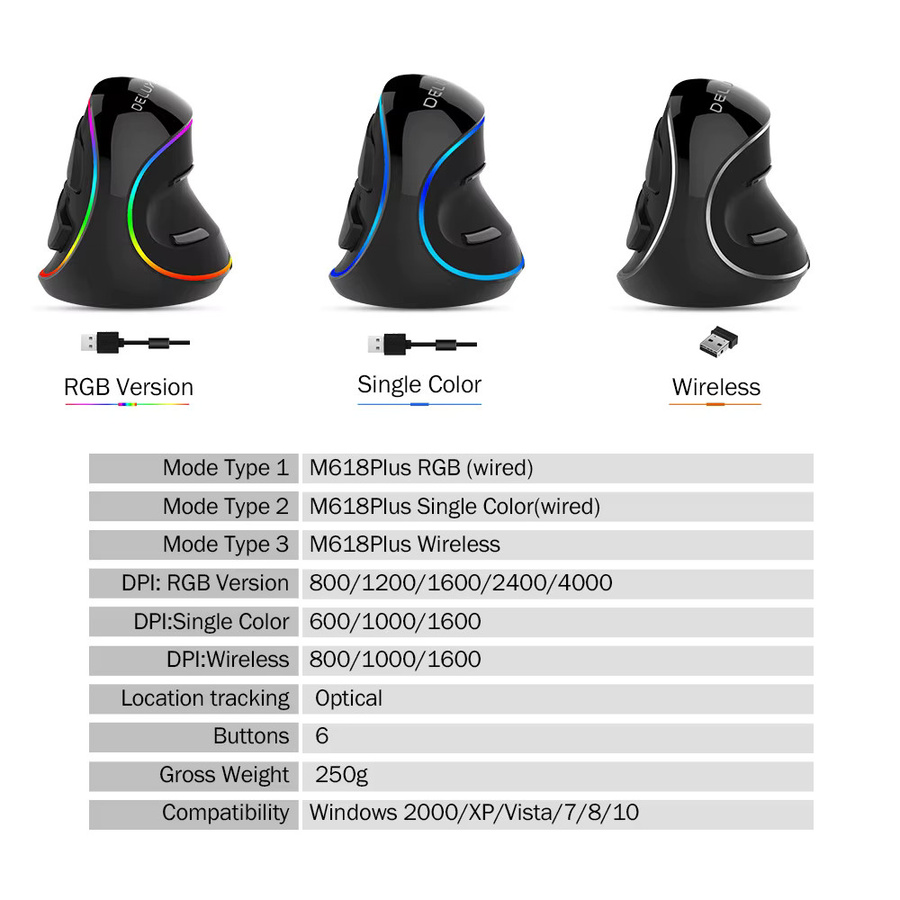 Delux M618 PLUS Vertikale Gaming-Maus in Schwarz, kabellos und kabelgebunden, RGB, 6 Tasten, 4000 DPI, ergonomisches Design für die rechte Hand, ideal für PC und Laptop - Bild 5