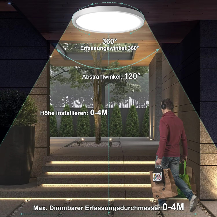 Oraymin LED-Deckenleuchte mit Bewegungssensor, runde Ultraflache Lampe in Weiß, 18W, 4000K Kaltweiß, Durchmesser: 23 cm - Bild 4