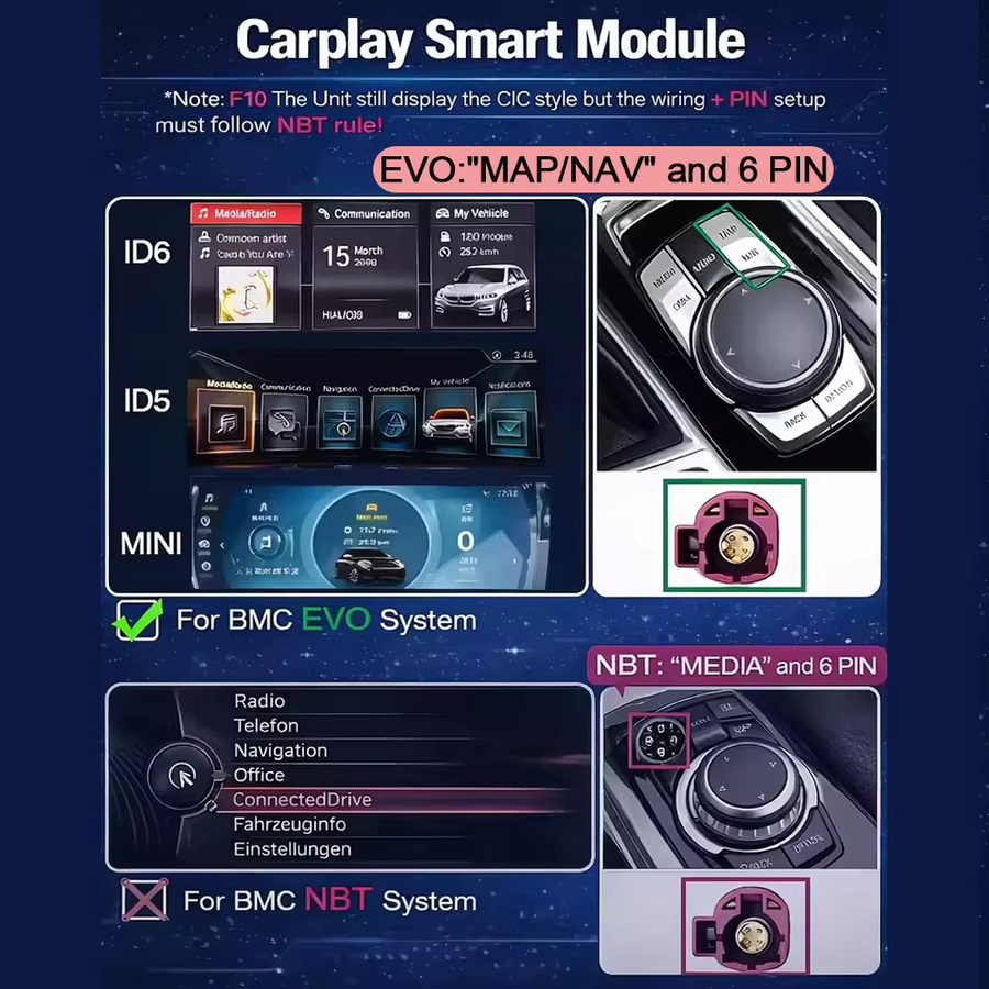 ANYFAR Kabelloses CarPlay und Android Auto Interface für BMW EVO MGU ID5 6 7 System, Schwarz - Bild 7