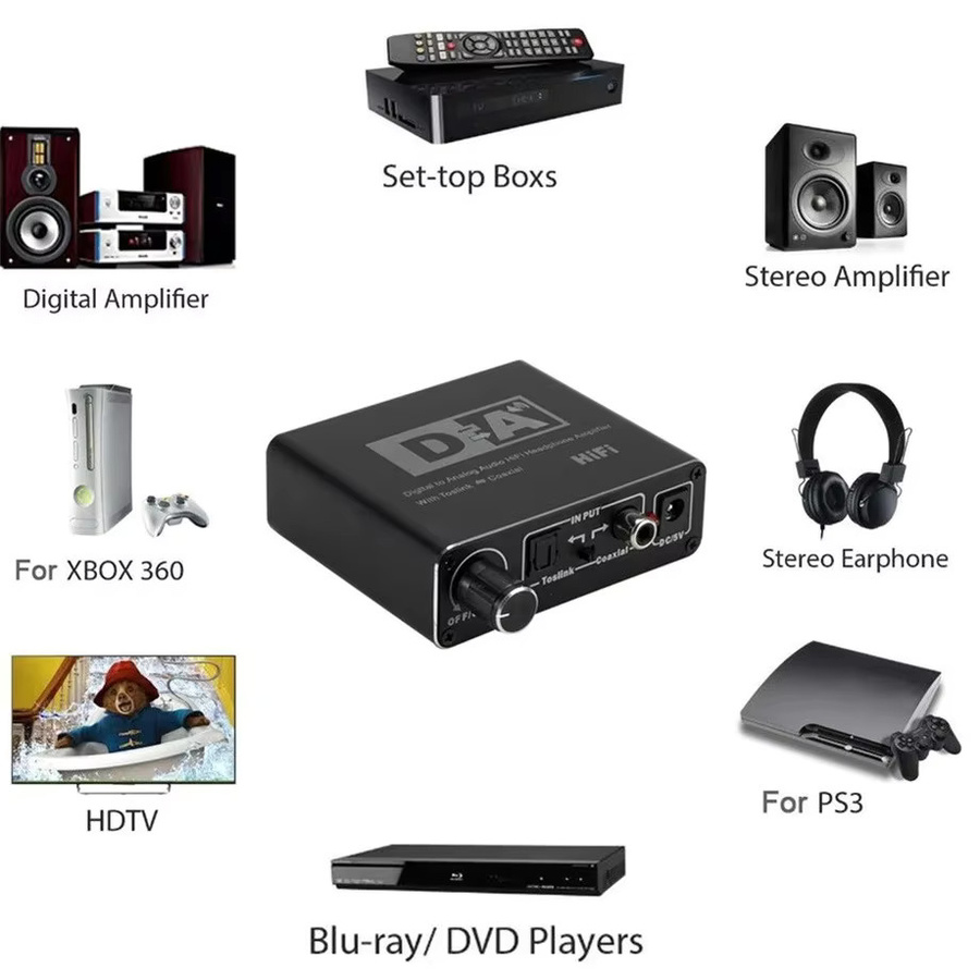 PzzPss Hifi DAC Verstärker Digital-Analog-Audio-Konverter mit RCA, 3,5mm Kopfhöreranschluss sowie Toslink Optischem und Koaxialem Ausgang, 24bit, Schwarz - Bild 3