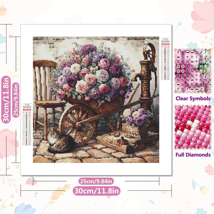 EverShine DIY Diamantmalerei Rose und Katze als 5D Mosaik Wanddeko in Multicolour, B/H: 20 x 20 cm - Bild 2