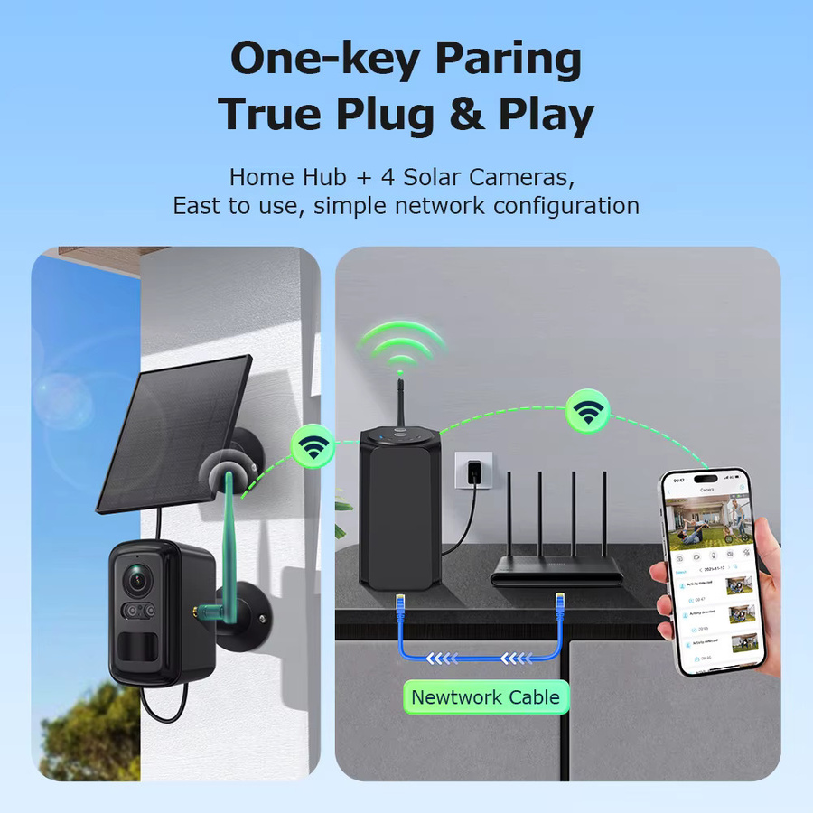 INQMEGA 5MP WLAN-Solarkamera-Set für den Außenbereich in Schwarz mit Sirenenalarm, humanoider Erkennung und Zwei-Wege-Audio - Bild 2