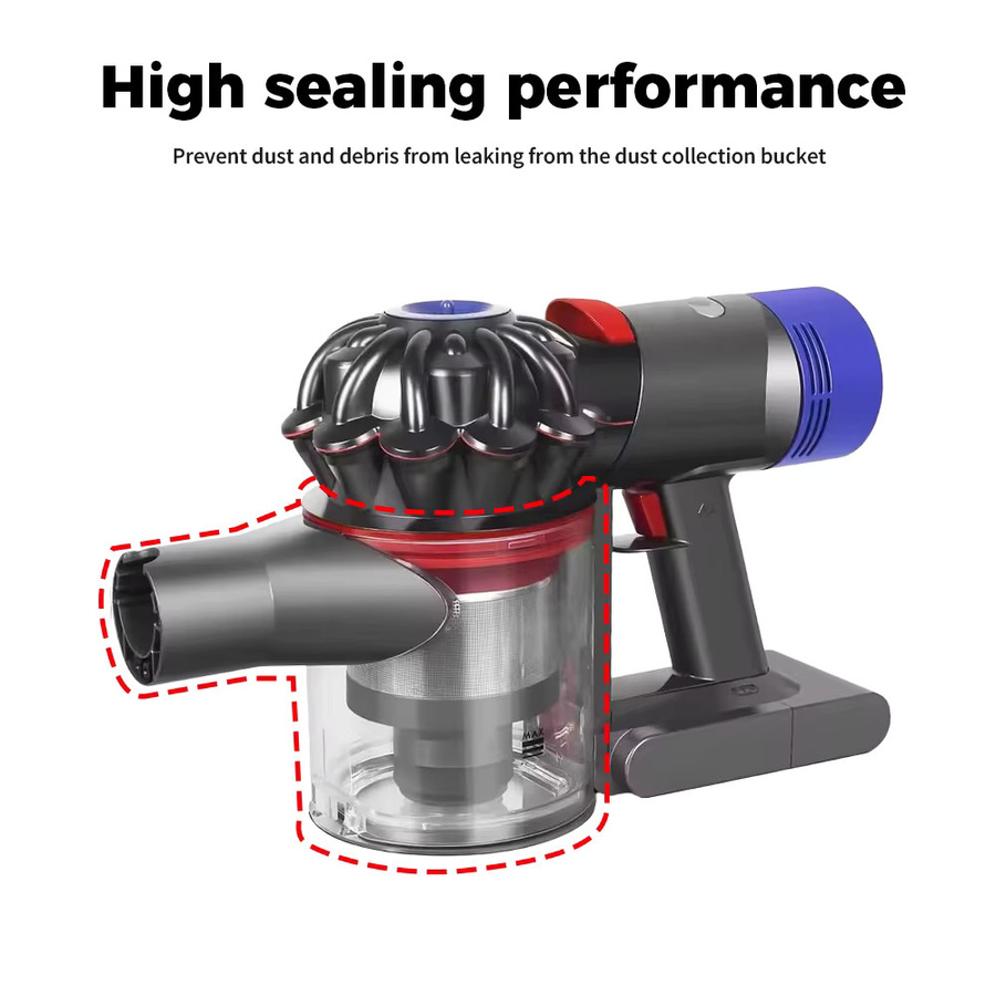 Dyson Ersatz Staubbehälter mit Filtern für V7 V8 Handstaubsauger, transparent - Bild 2